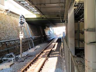田端駅ホーム