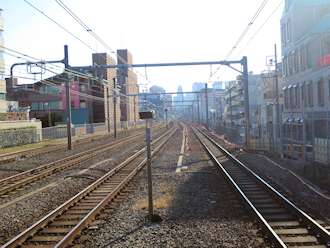 目白駅